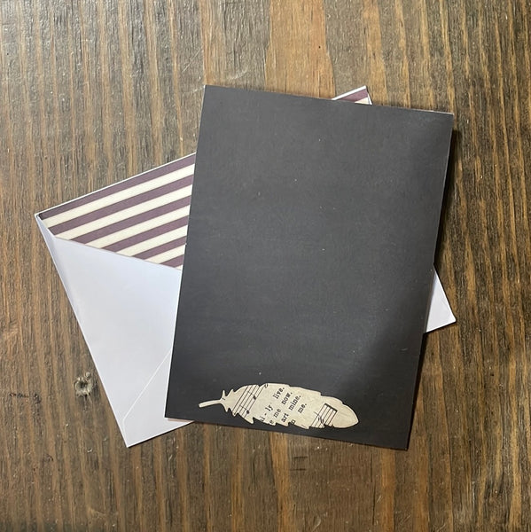 Birthday wishes Card